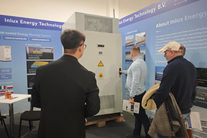 INLUX Takes the Stage at Solar Energy Expo 2026 in Warsaw, Leading the Future of Energy